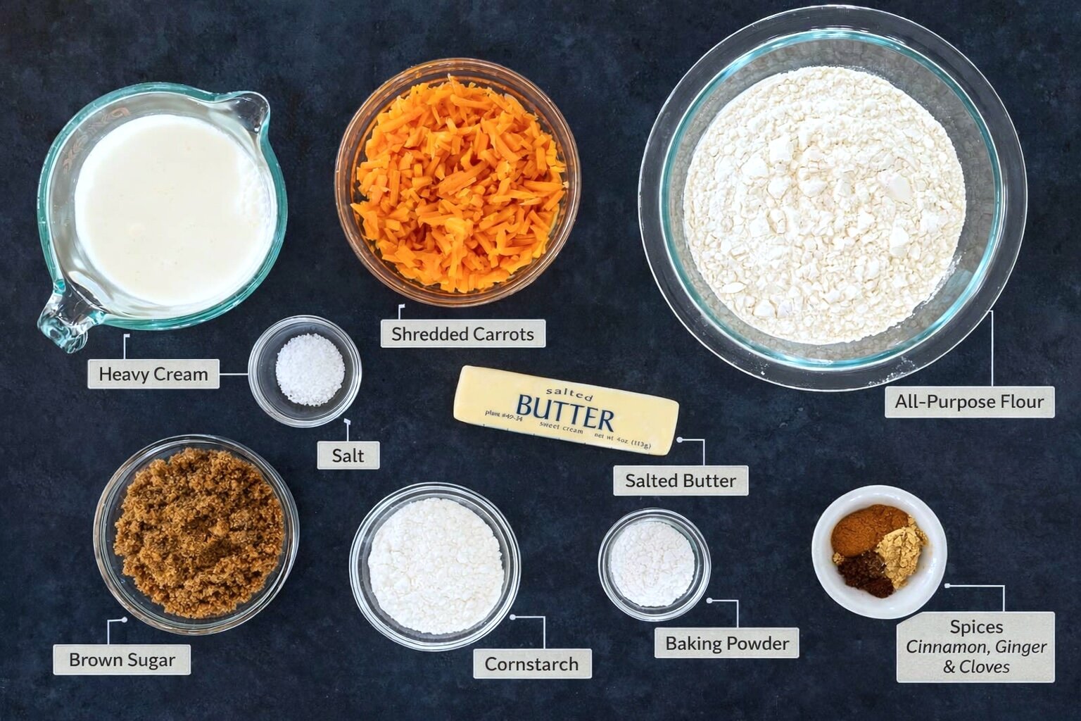 Labeled ingredients for carrot cake scones including flour, brown sugar, shredded carrots, butter, heavy cream and spices